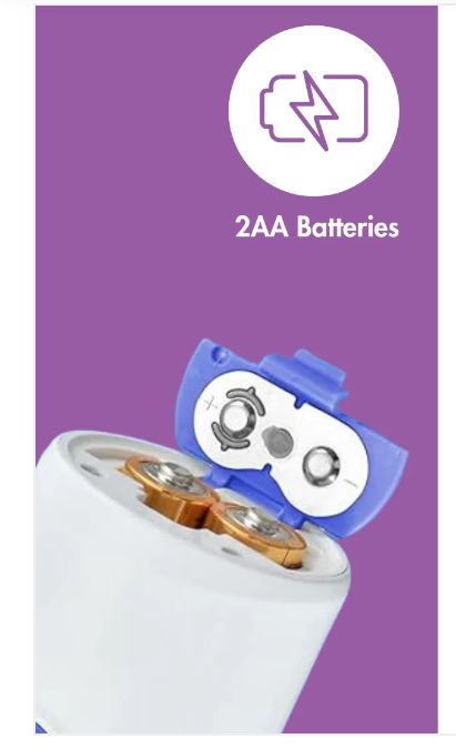 Poratble Mesh Nebulizer